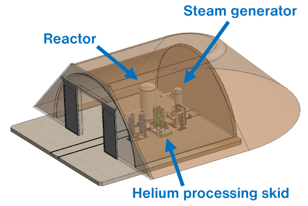 Reactor Bunker